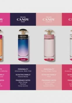PRADA CANDY 80ml 13 PRADA CANDY 80ml -Angebote Arom Zauber Store unnamed file 616