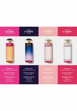 PRADA CANDY 80ml 7 PRADA CANDY 80ml – Bild 7